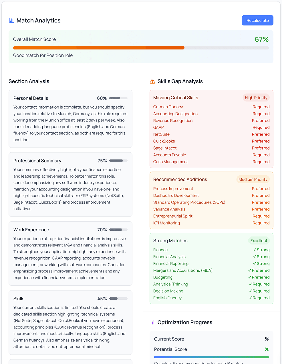 AI analysis dashboard showing resume optimization suggestions